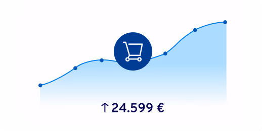Ansteigende Umsatzkurve mit Einkaufswagensymbol und dem Betrag 24.599 €.