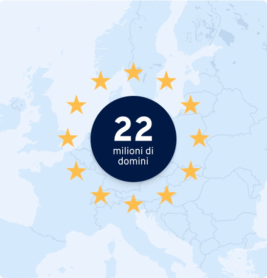 IONOS gestisce 22 milioni di domini in Europa.
