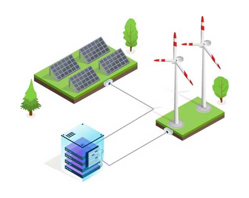 Graphical display: Wind turbines and solar panels supplying electricity to a data center