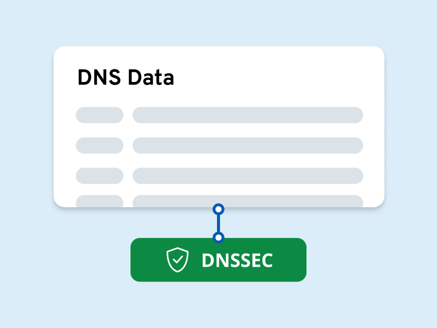 DNS-Verwaltung mit aktivierter DNSSEC-Funktion: steht für zusätzliche Sicherheit und Schutz vor Manipulation von DNS-Daten.