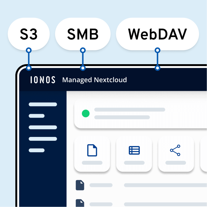 Nextcloud mit Schnittstellen (S3, SMB, WebDAV): steht für Integration externer Speicherlösungen und zentrale Datenverwaltung.
