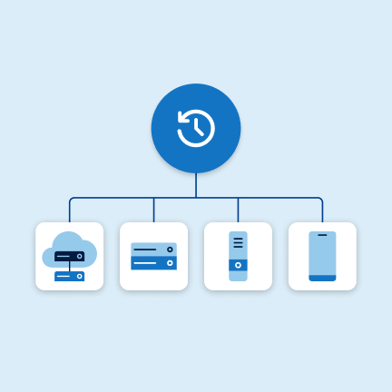 Schrittanzeige mit Cloud-Setup: steht für schnelle Einrichtung von Backup-Lösungen in wenigen Schritten.