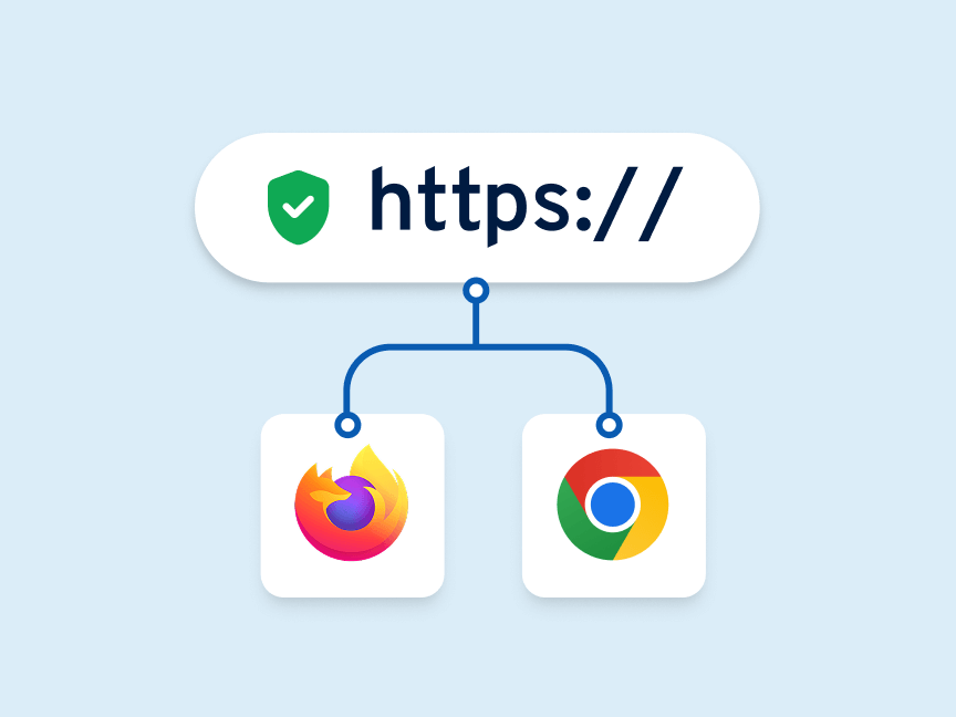 HTTPS-Verbindung mit Schloss-Symbol, verbunden mit Firefox- und Chrome-Browsern: steht für sichere Website-Aufrufe in gängigen Browsern.