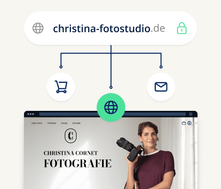 Domain „christina-fotostudio.de“ über Icons für Shop, Website und E-Mail.