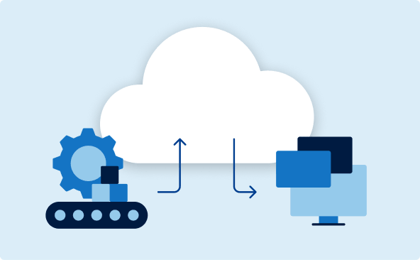 Produktionsanlage mit Cloud-Anbindung und Datenfluss: steht für intelligente Vernetzung von Maschinen und automatisierte Prozesse.