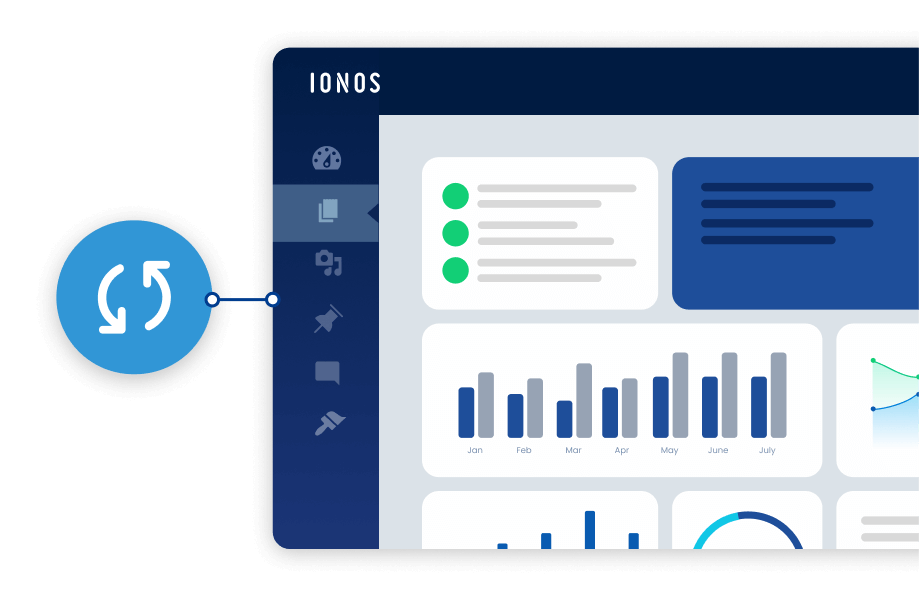 WooCommerce Dashboard im IONOS Control Center mit Statistiken
