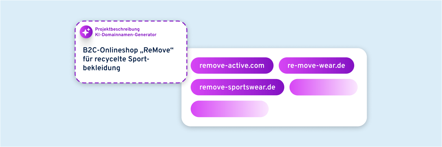 Projektbeschreibung für KI-Domainnamen-Generator („ReMove“ Onlineshop für recycelte Sportbekleidung) mit generierten Domainvorschlägen wie remove-active.com und re-move-wear.de: steht für automatisierte Namensfindung.