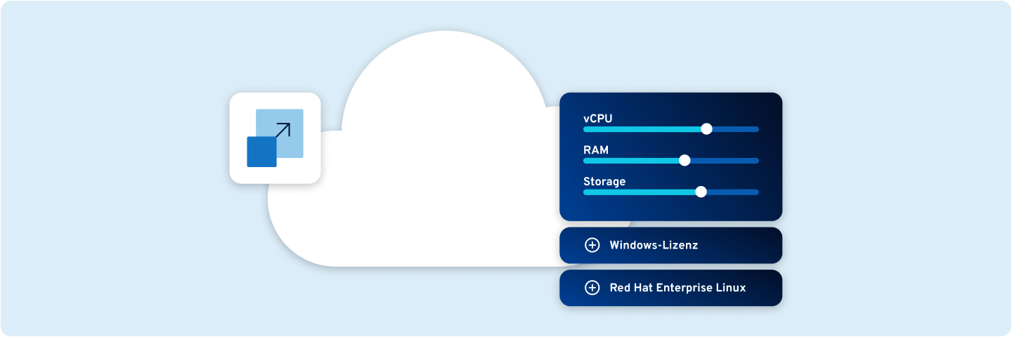 Cloud-Umgebung mit Reglern für vCPU, RAM und Storage sowie auswählbaren Betriebssystemen (Windows, Linux): steht für flexibel skalierbare und individuell konfigurierbare Cloud-Server.