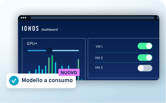 Dashboard IONOS con indicatore GPU+, interruttori VM e badge modello pay-as-you-go NUOVO.