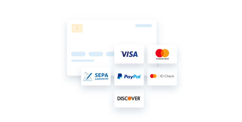 Übersicht verschiedener Zahlungsmethoden wie Visa, Mastercard, PayPal und SEPA-Lastschrift.