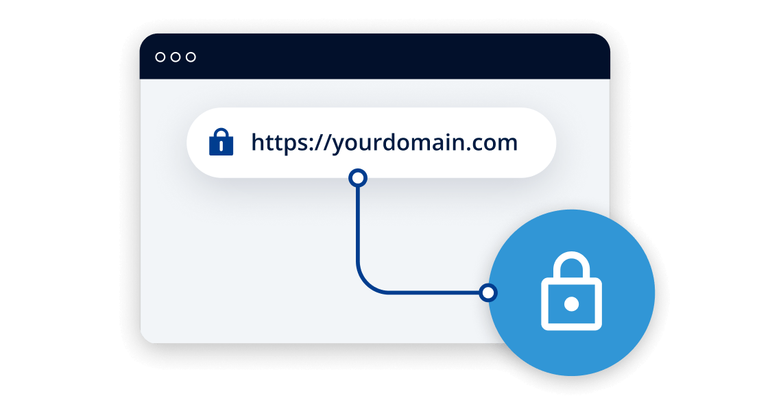 HTTPS Domain mit SSL-Zertifikat für Joomla! Website
