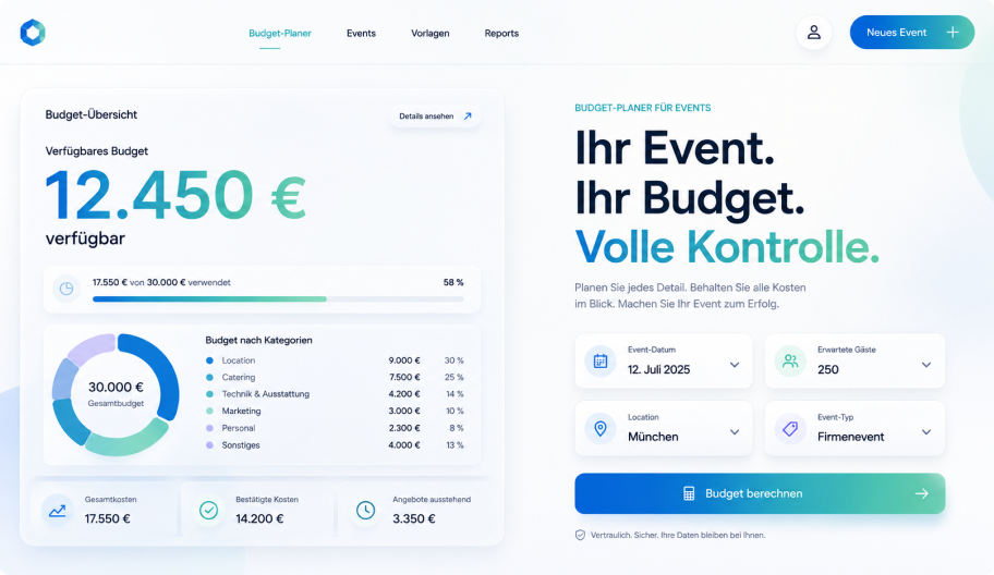 Budget-Übersicht mit verfügbaren 12.450 € und Budgetplaner für Events mit Kontrolle über Eventdetails und Budget.