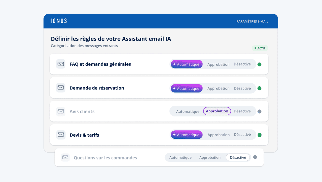 IONOS E-Mail-Assistenten-Regeln: FAQ, Reservierungsanfragen, Kundenbewertungen, Angebote & Preise, Bestellungsanfragen.