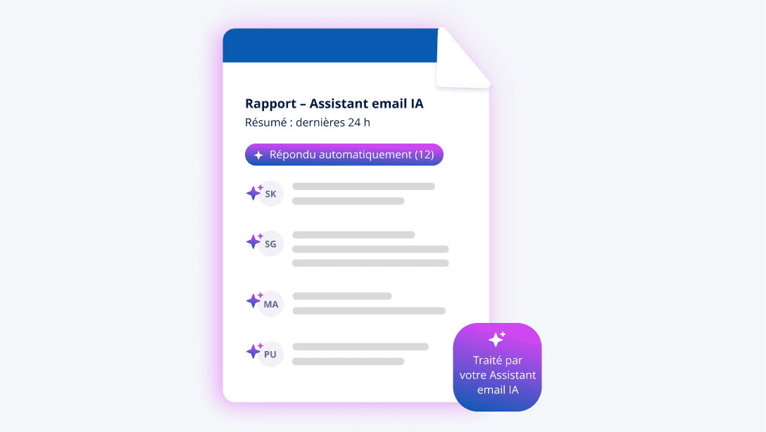 Rapport-Assistent E-Mail IA mit automatischen Antworten und behandelten E-Mails.