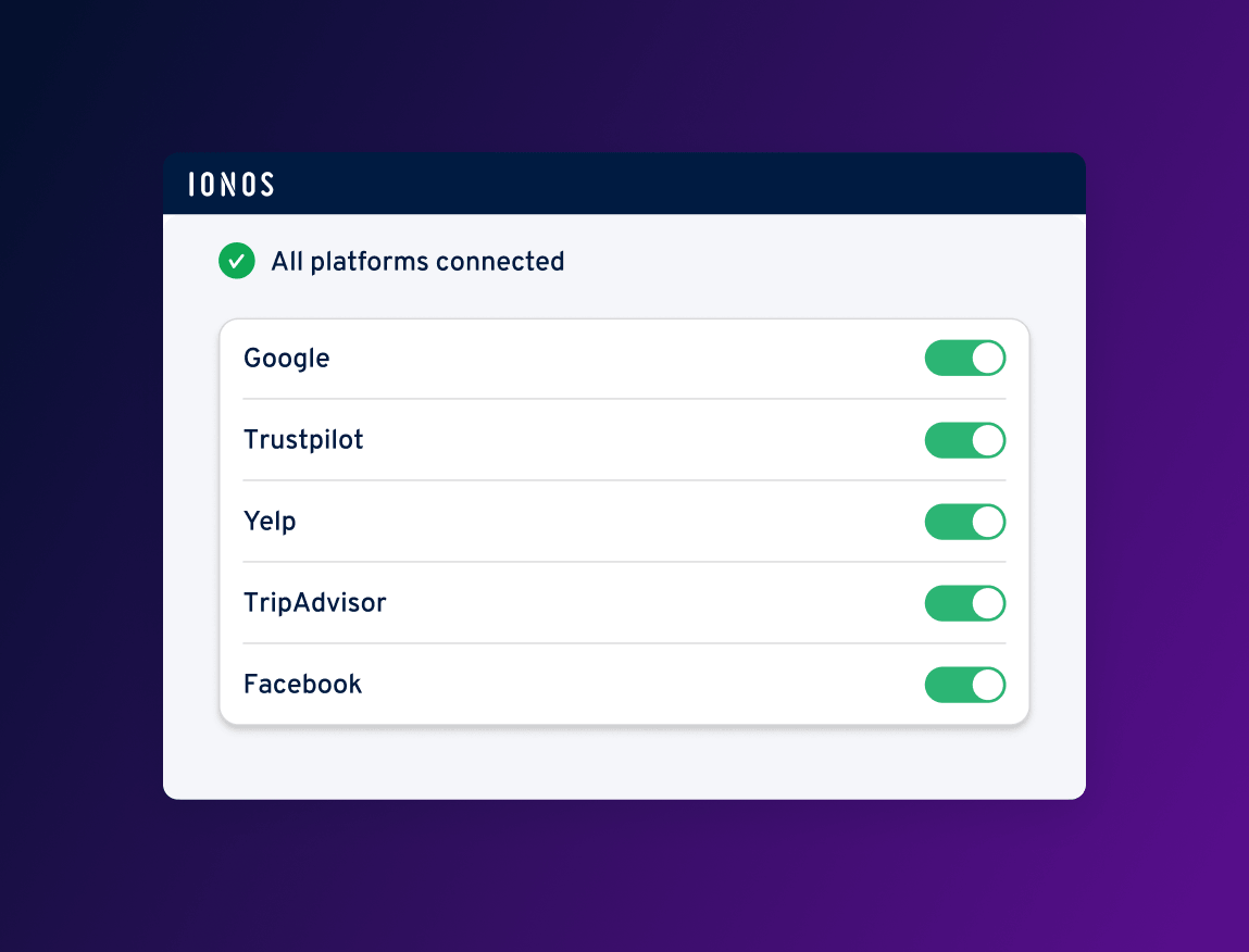 IONOS-Interface mit verbundenen Plattformen: Google, Trustpilot, Yelp, TripAdvisor und Facebook.