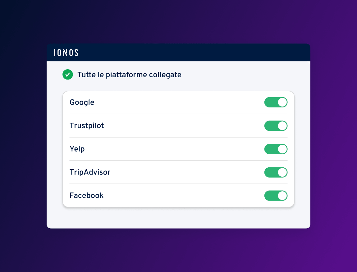 Tutte le piattaforme collegate con interruttori attivati per Google, Trustpilot e Facebook.