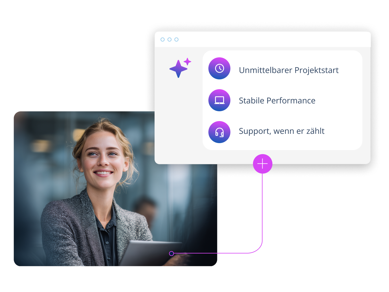 Hosting Dashboard mit Performance- und Support-Funktionen