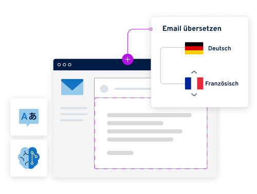 Email-Übersetzung mit KI