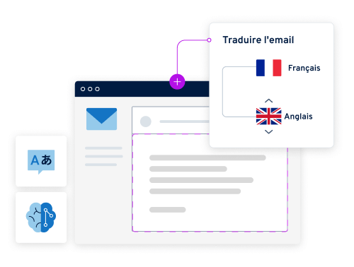 Traduire les e-mails avec IA
