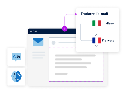 Traduci e-mail con l'intelligenza artificiale