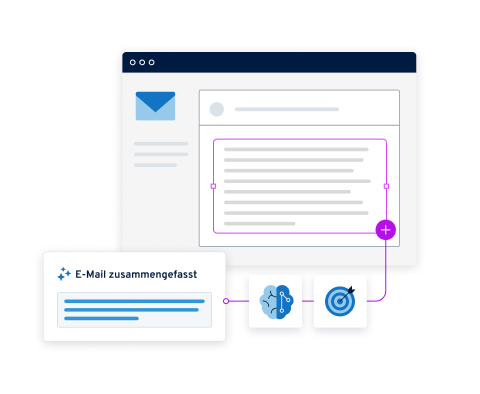 AI E-Mail-Zusammenfassung