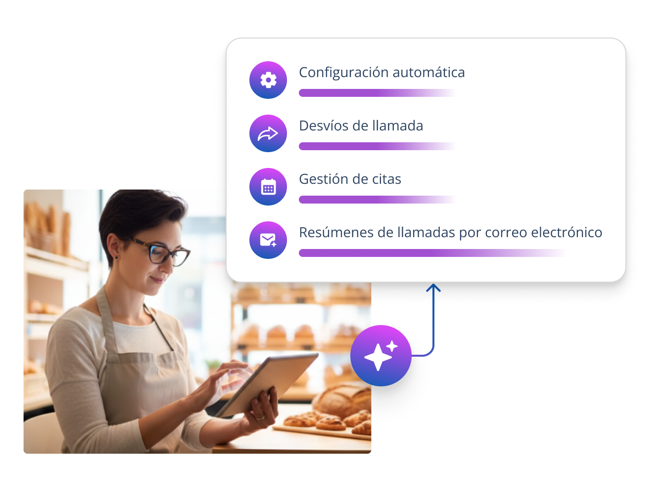 Mujer usando una tablet junto a lista de funciones del asistente telefónico IA